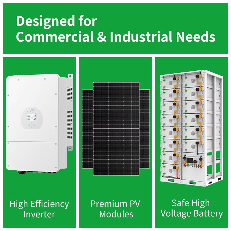 Commercial Solar Panels suppliers